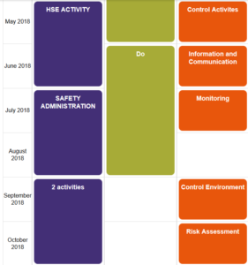 Activity Planner Presentation as a table