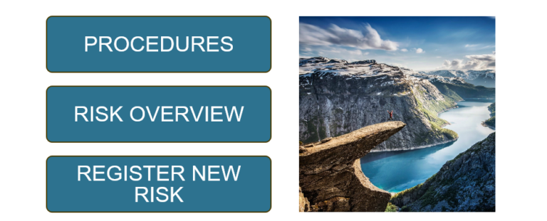 Work processes | EQS | internal control, quality management, quality ...